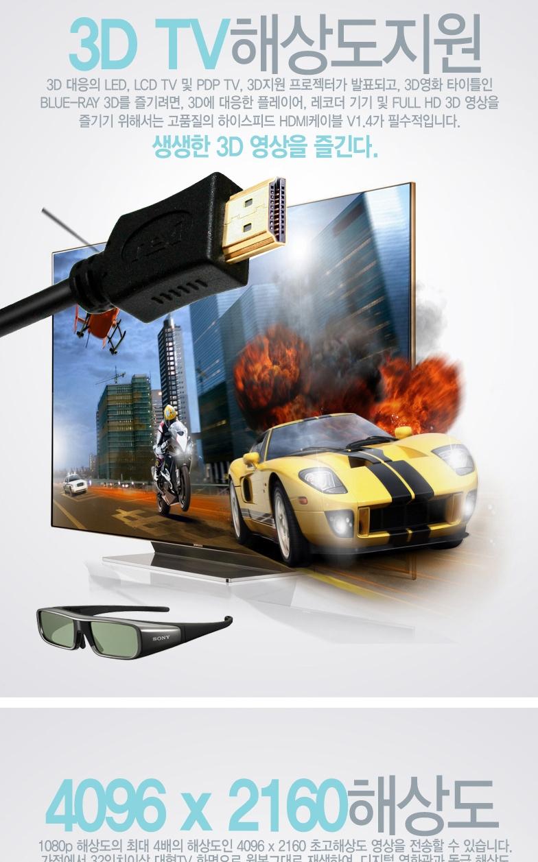 RIVER Gold Plated 1.4Ver HDMI Cable 7M 4th Middle 