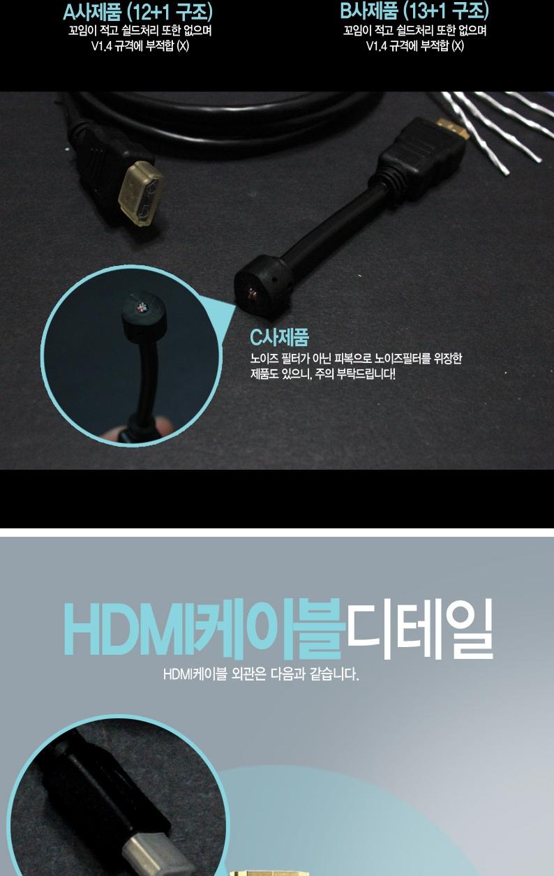 RIVER gold-plated 1.4Ver HDMI cable 15M quad-core