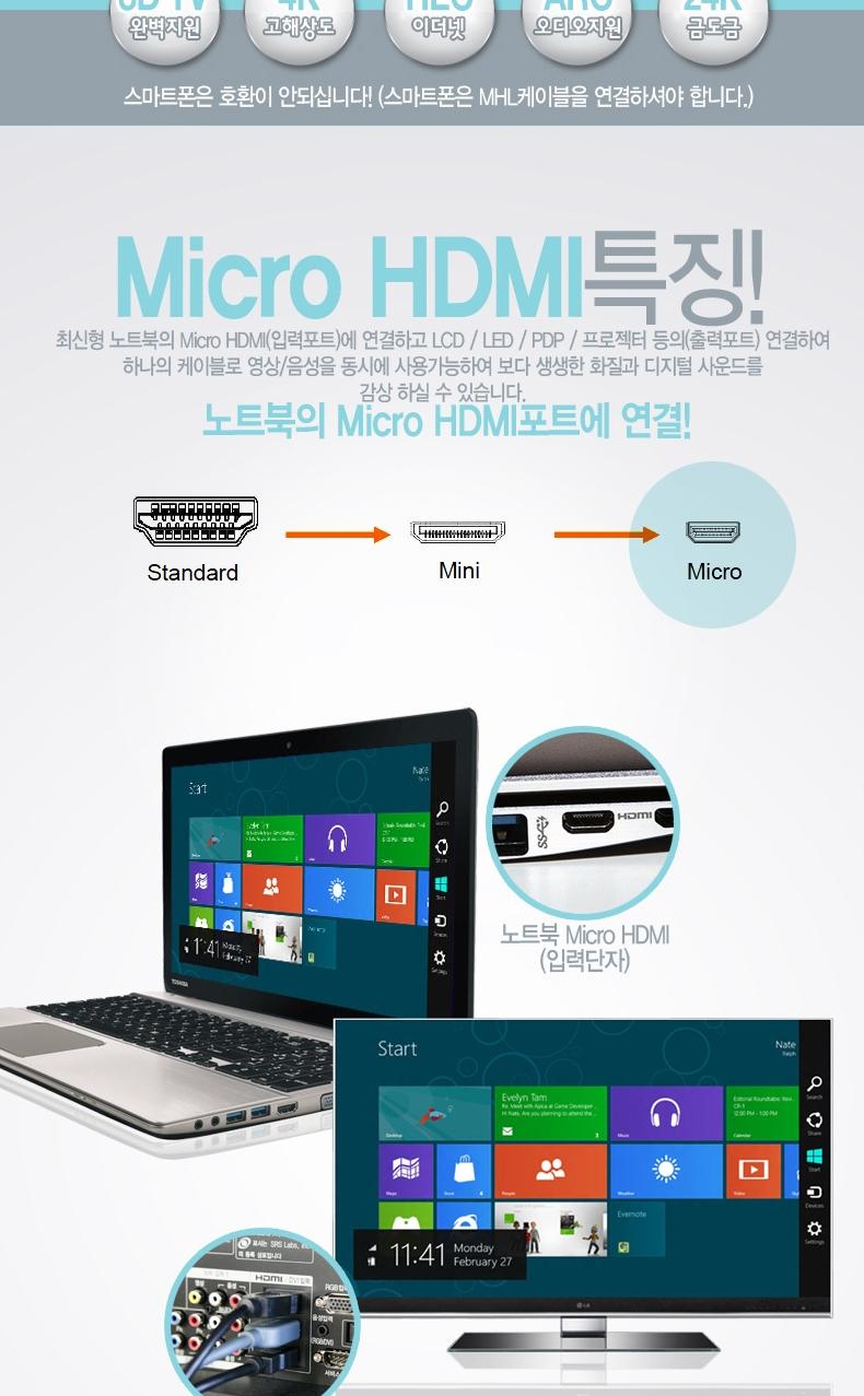 RIVER High-grade black metal HDMI to Micro cable 2