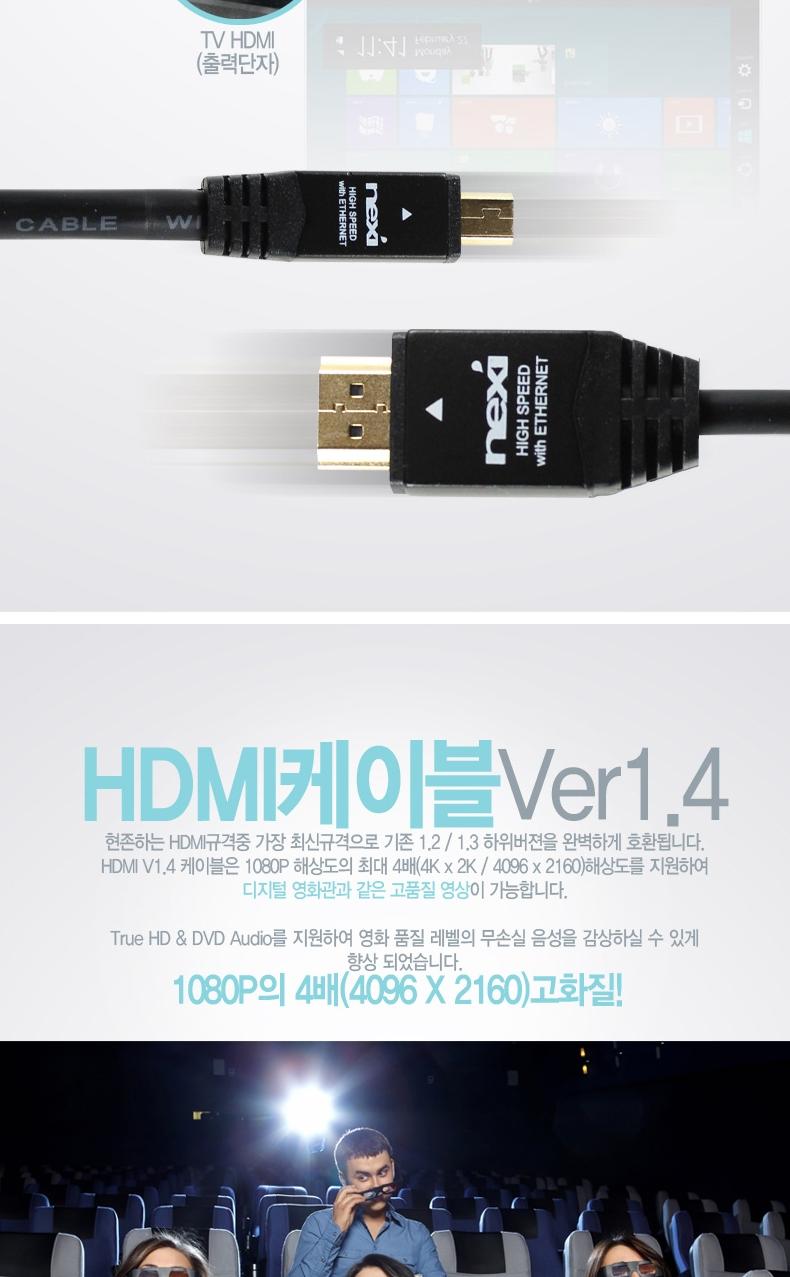 RIVER High-grade black metal HDMI to Micro cable 2