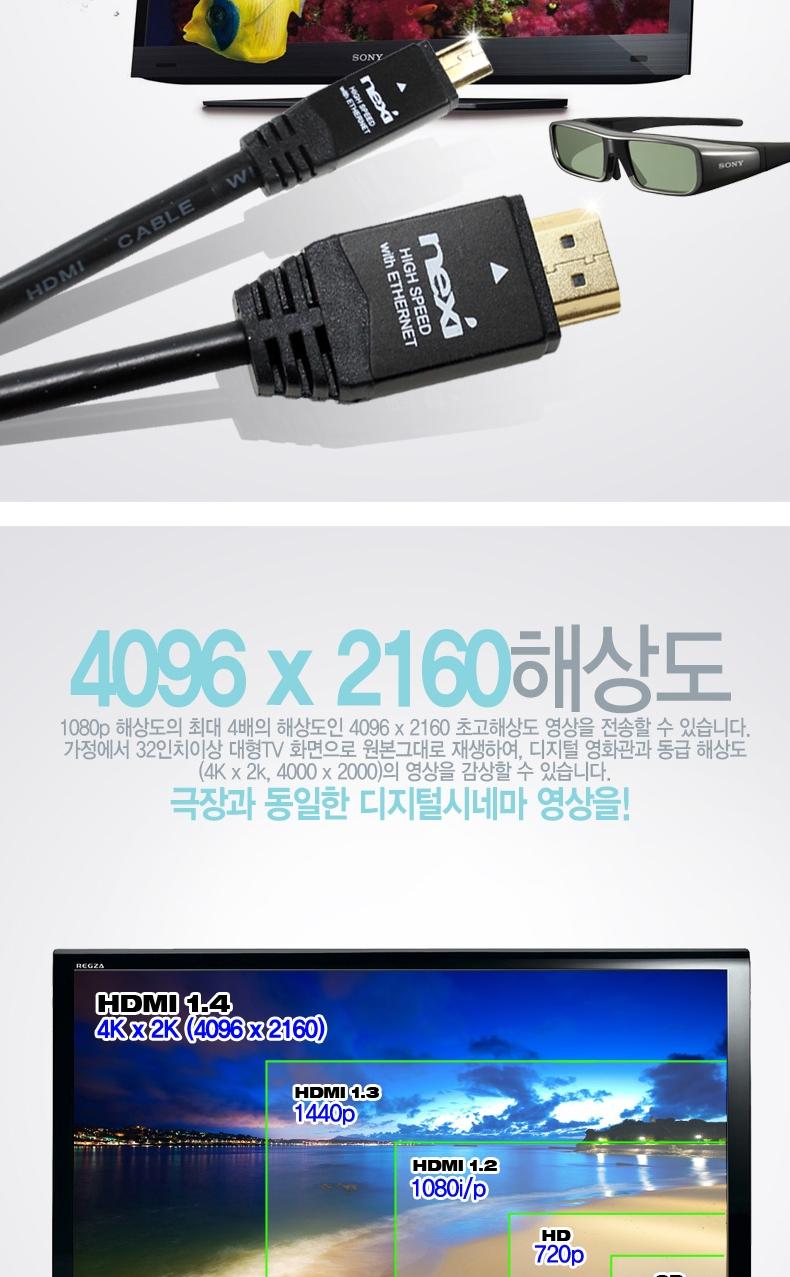 RIVER High-grade black metal HDMI to Micro cable 2