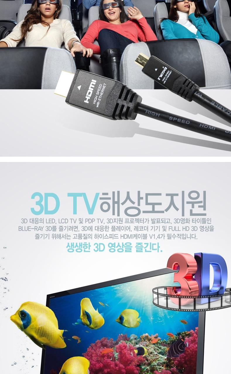 RIVER Advanced Black Metal HDMI to Micro Cable 1.