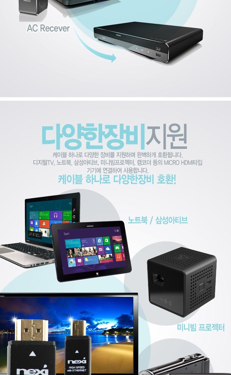 RIVER Advanced Black Metal HDMI to Micro Cable 1.