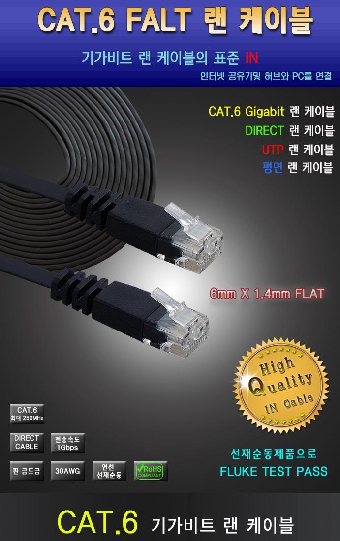 IN CAT.6 UTP Flat Flat LAN Cable 5M WH0822 Versati