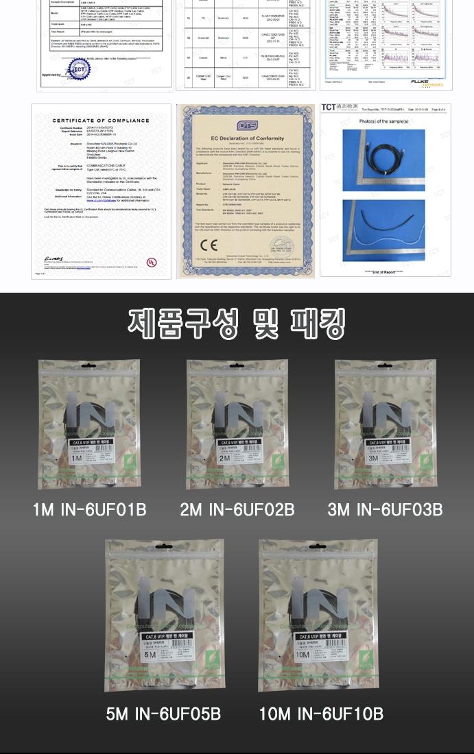 IN CAT.6 UTP Flat Flat LAN Cable 5M WH0822 Versati