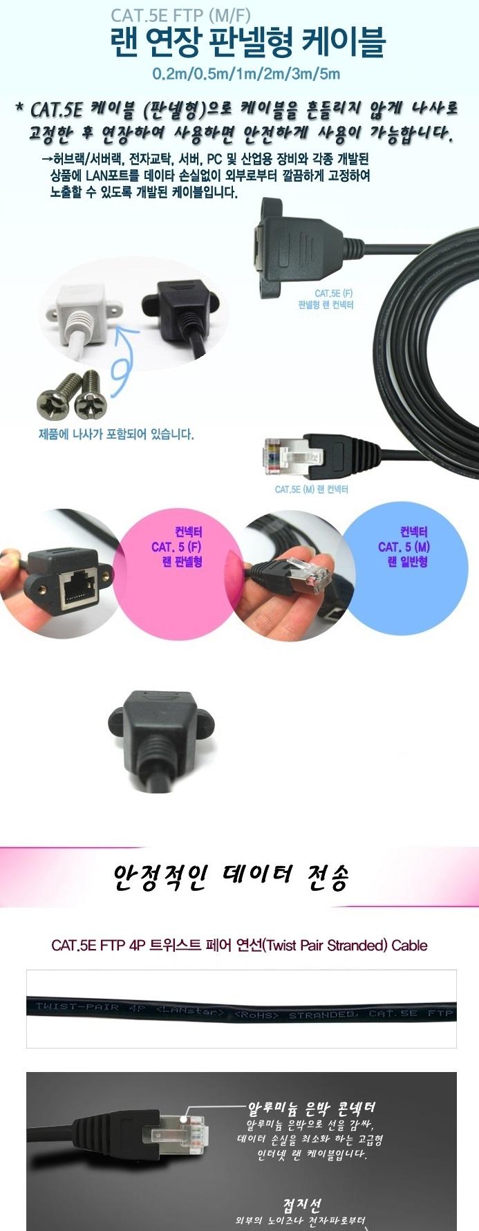 LANMAT CAT.5E FTP Panel Extension LAN Cable -2M WH