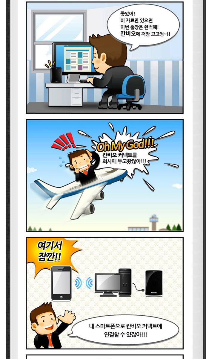 Toshiba External Hard CANVIO Connect2500GB USB 3 C