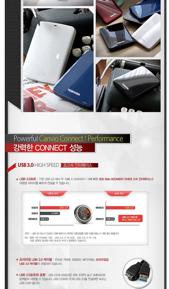 Toshiba External Hard CANVIO Connect2500GB USB 3 C