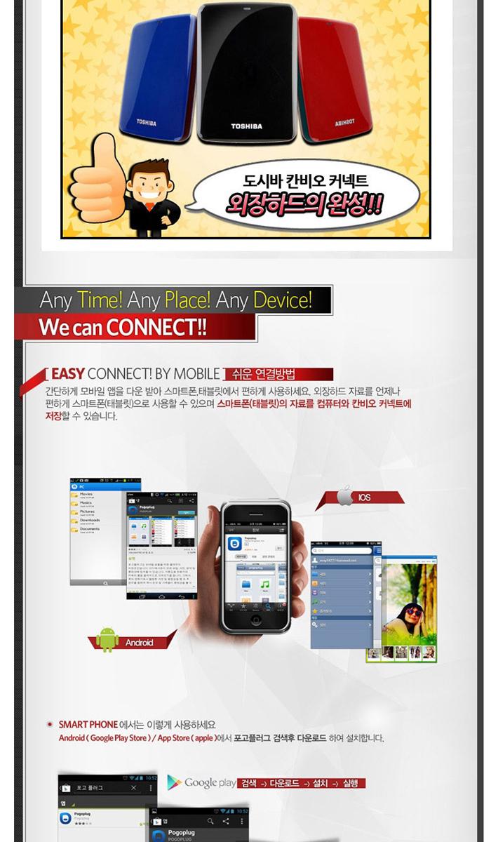 Toshiba External Hard CANVIO Connect21TB 5 USB 3 0