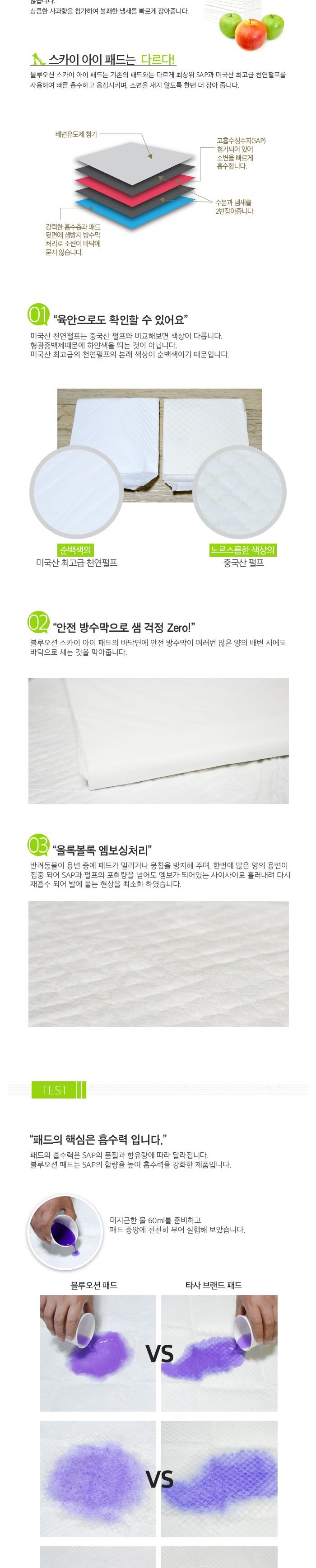 Sky Eye puppy pad 50 sheets dog companion dog pet