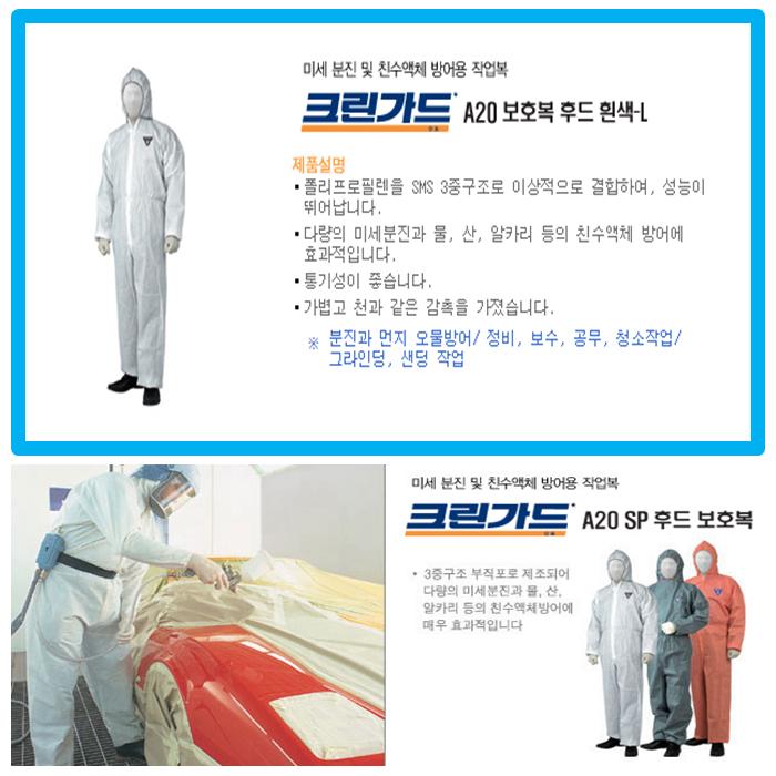 Yuhan-Kimberly Clean Guard A20 Protective Clothing