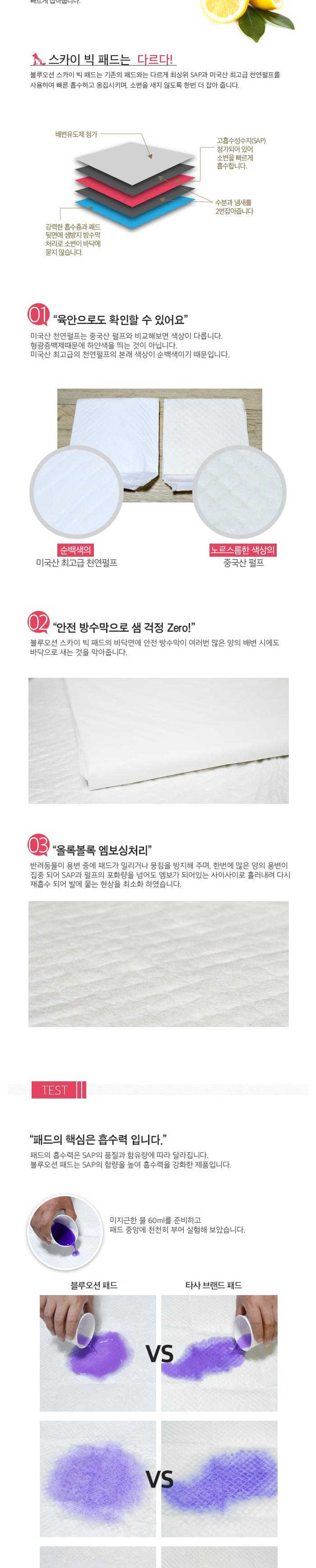 Sky Big Size Dog Pads 32 pieces Dog Sanitary Stool