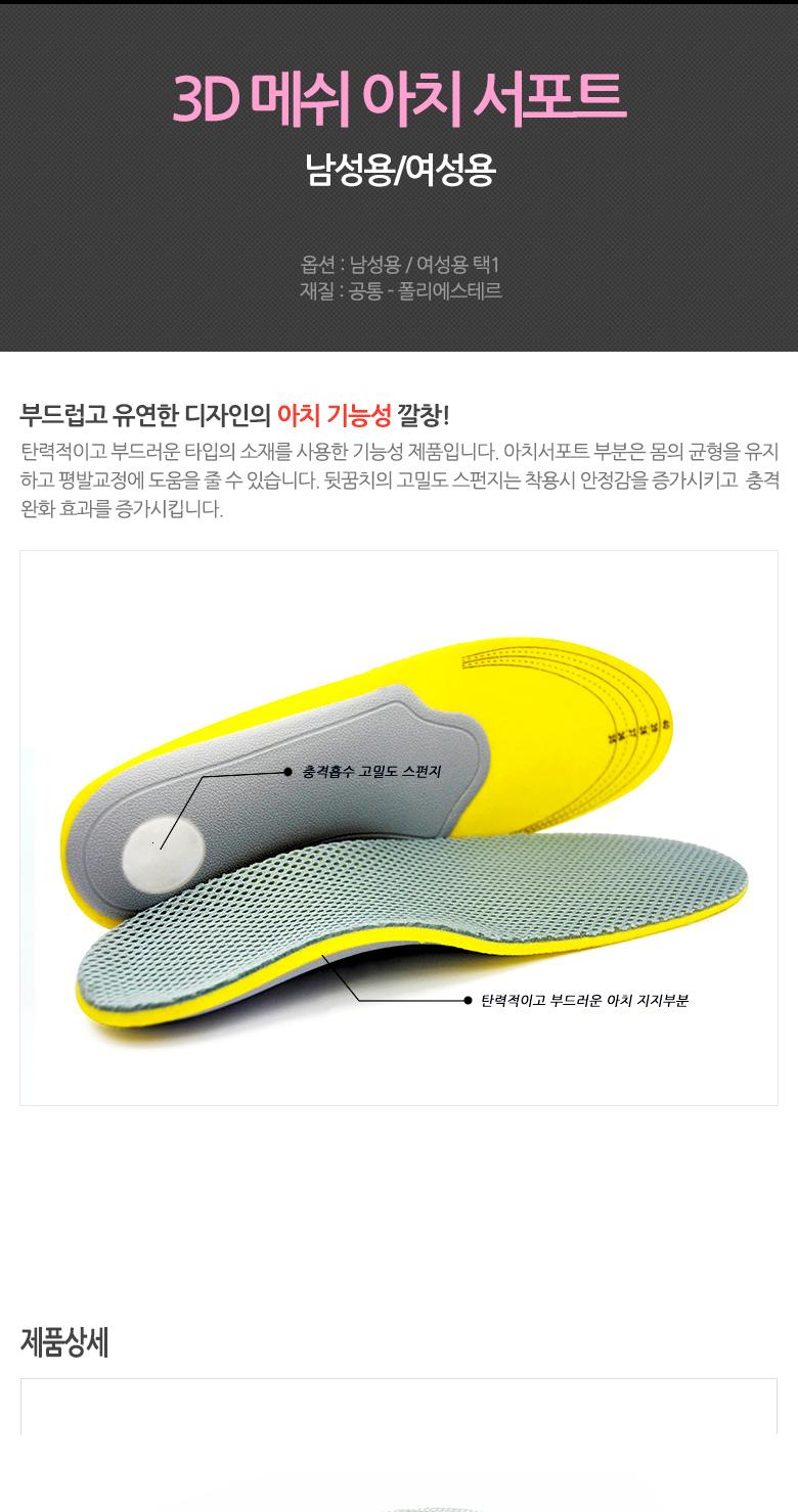 Mesh arch support insole