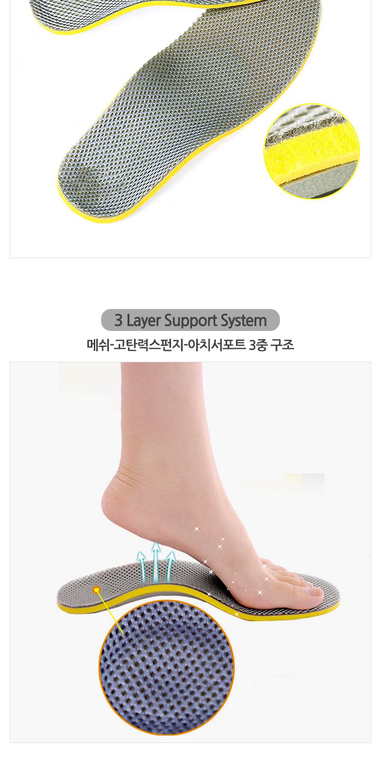 Mesh arch support insole