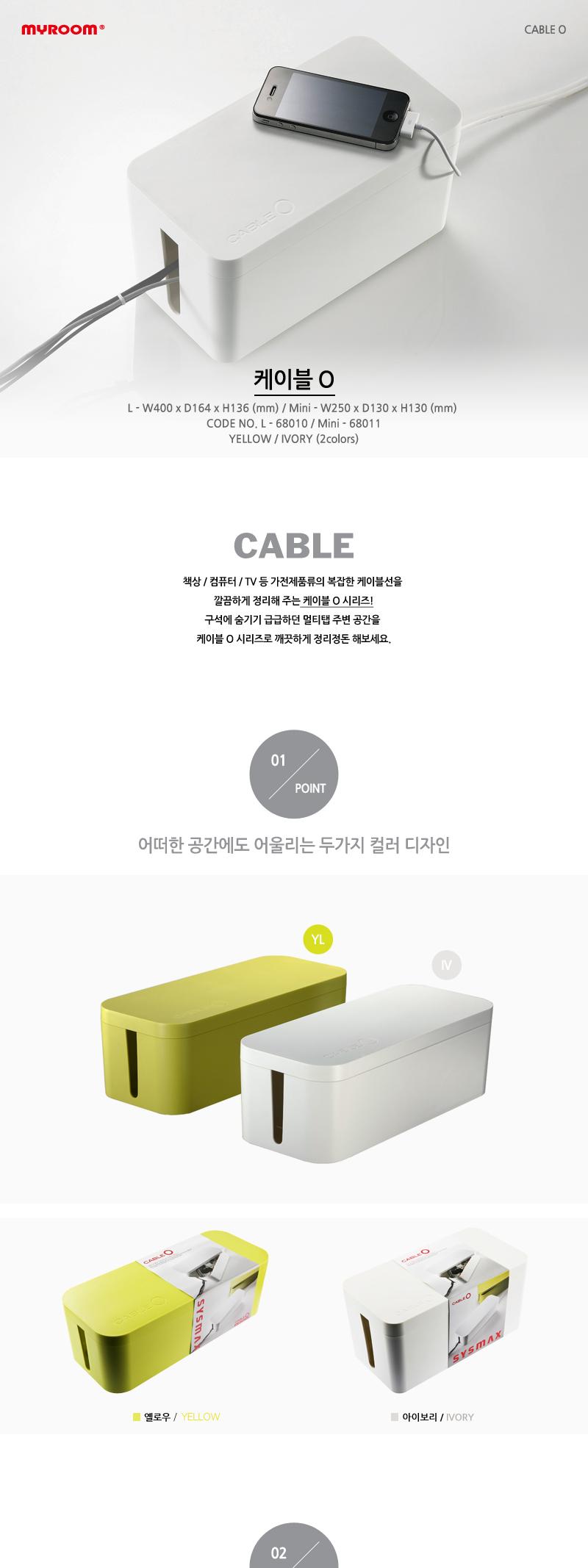 Nylon Plastic Zip Trim Wrap Cable 시스맥스 68010