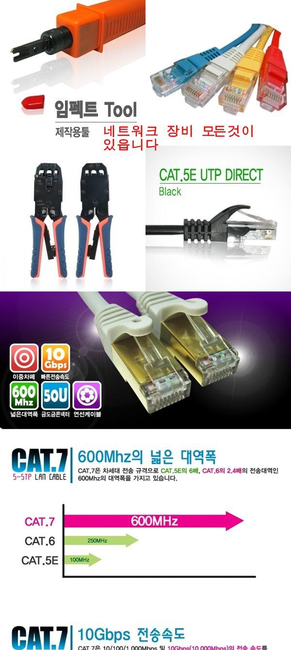 GIGA CAT.7 SSTP LAN cable 5 meters BLC0145 Flat ve