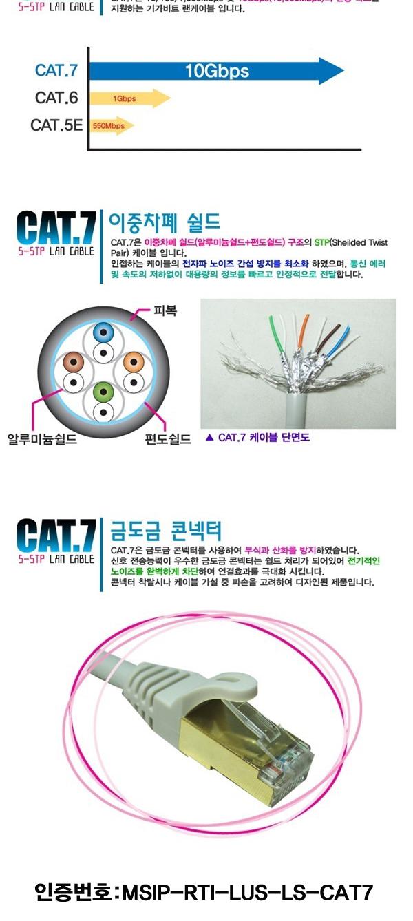 GIGA CAT.7 SSTP LAN cable 5 meters BLC0145 Flat ve