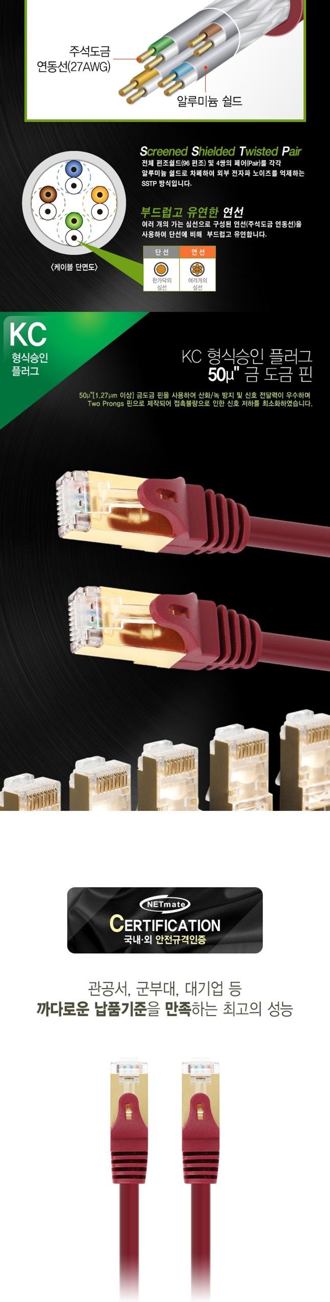 KW 10G CAT.7 SSTP Gigabit LAN Cable 5M WH3268 Flat