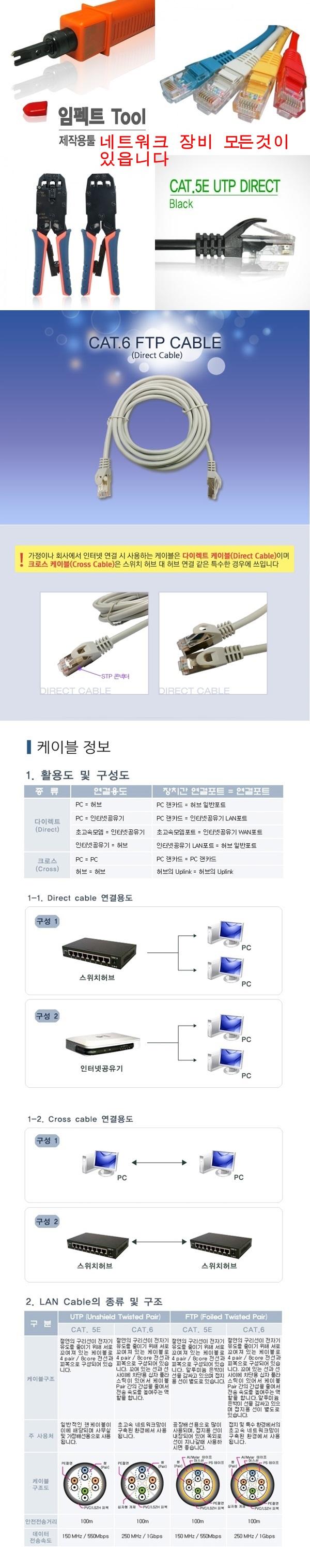 Giga CAT.6 FTP LAN cable 5 meters BLC0135 Flat ver