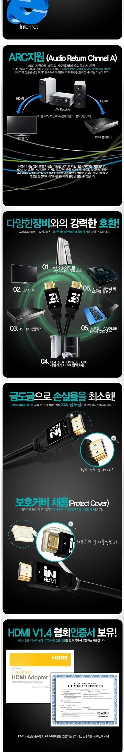 Black Metal 1.4 HDMI Cable 2 meters BLC0095 extend