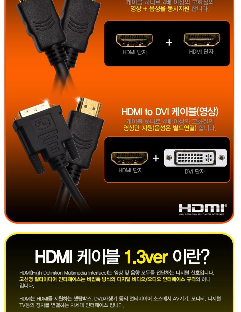 HDMI TO GOLD DVI Cable 1.5 meters BLC0271 extensio