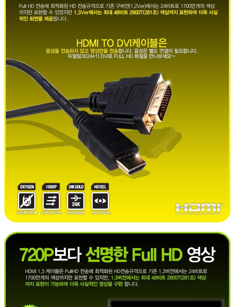 HDMI TO GOLD DVI Cable 1.5 meters BLC0271 extensio