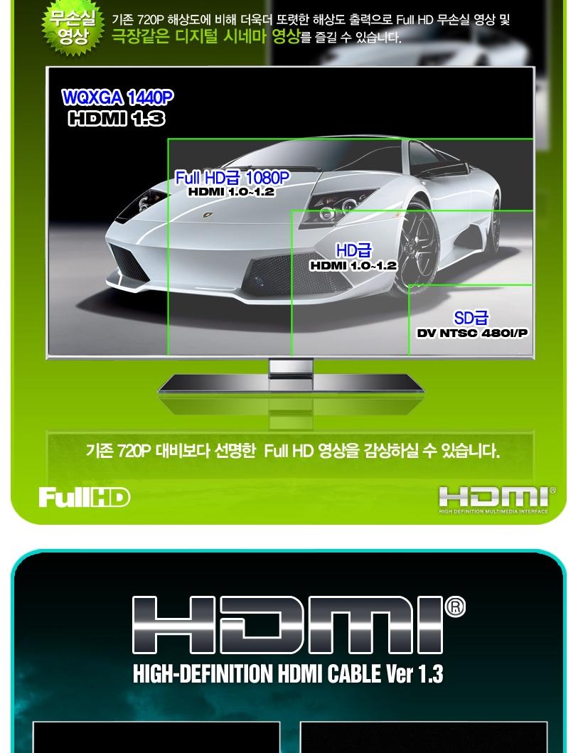 HDMI TO GOLD DVI Cable 1.5 meters BLC0271 extensio