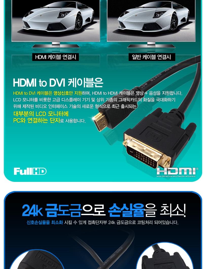 HDMI TO GOLD DVI Cable 1.5 meters BLC0271 extensio