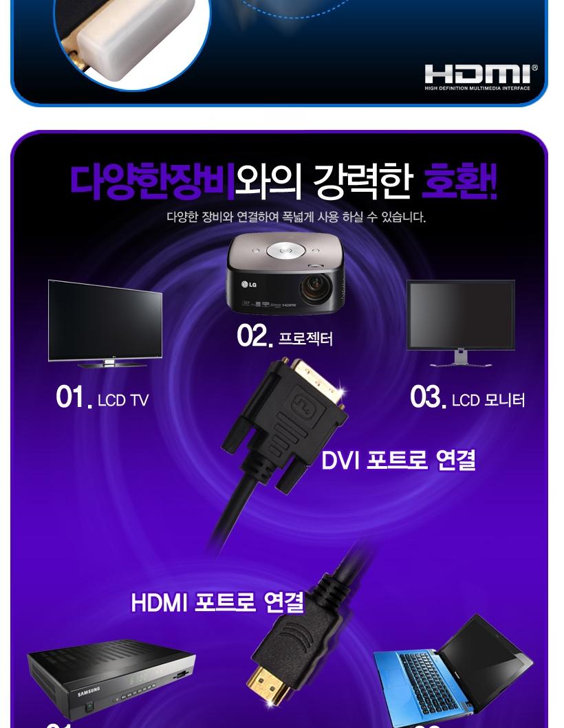 HDMI TO GOLD DVI Cable 1.5 meters BLC0271 extensio