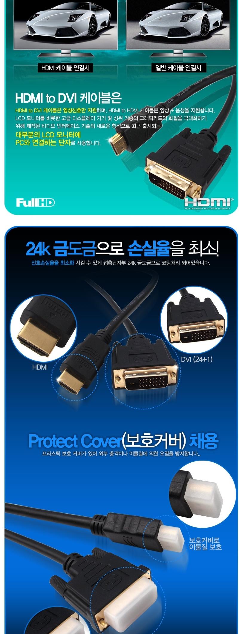 HDMI TO GOLD DVI Cable 3 meters BLC0273 extension 
