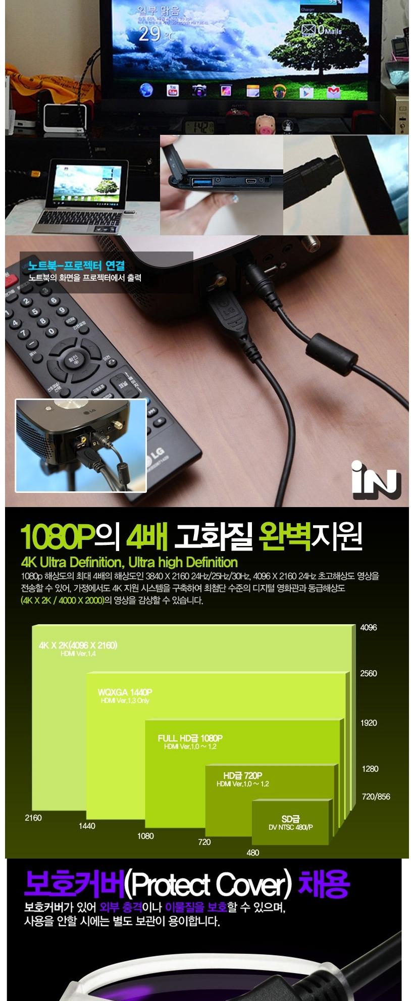 HDMI TO MICRO 1.8 meter BLC0266 extension hdmi cab