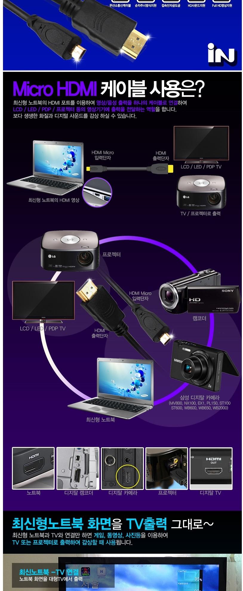 HDMI TO MICRO 3 meter BLC0267 extension hdmi cable