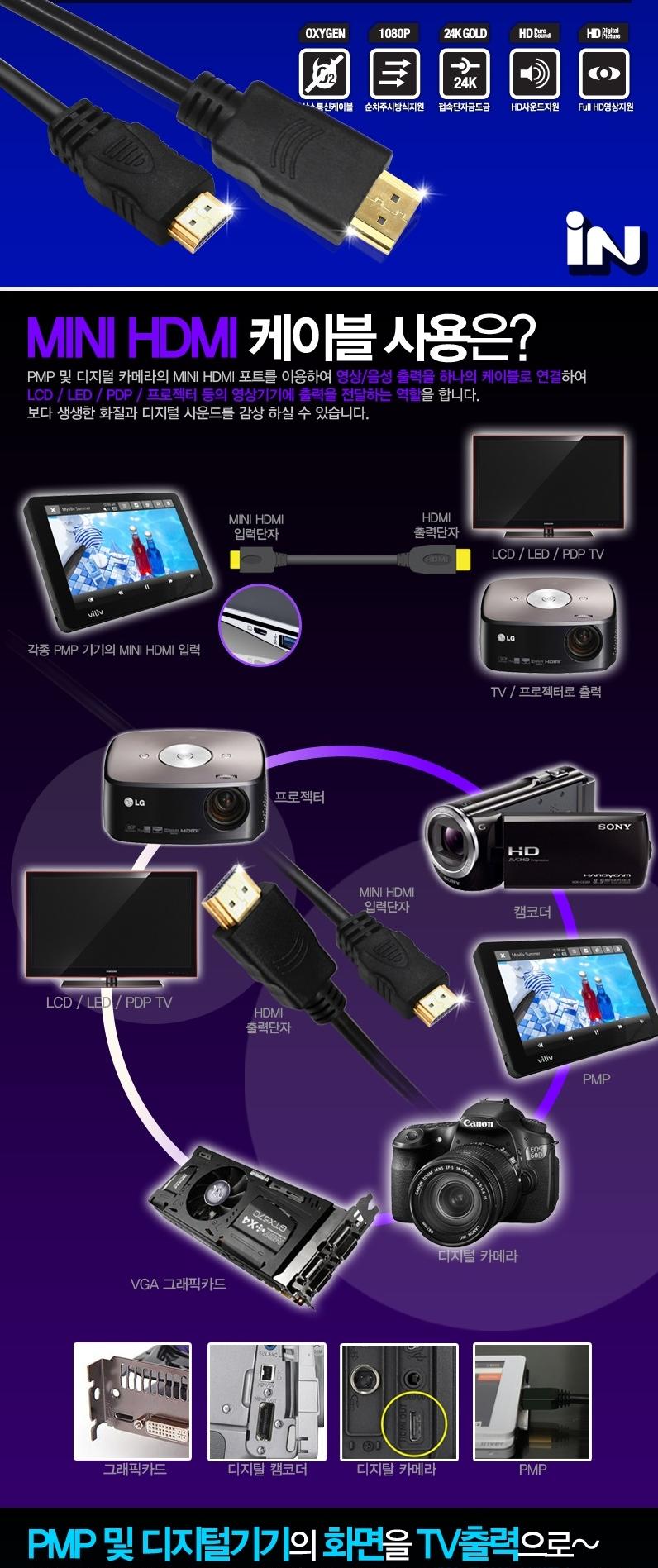 HDMI TO MINI 1.8 meters BLC0269 extension hdmi cab