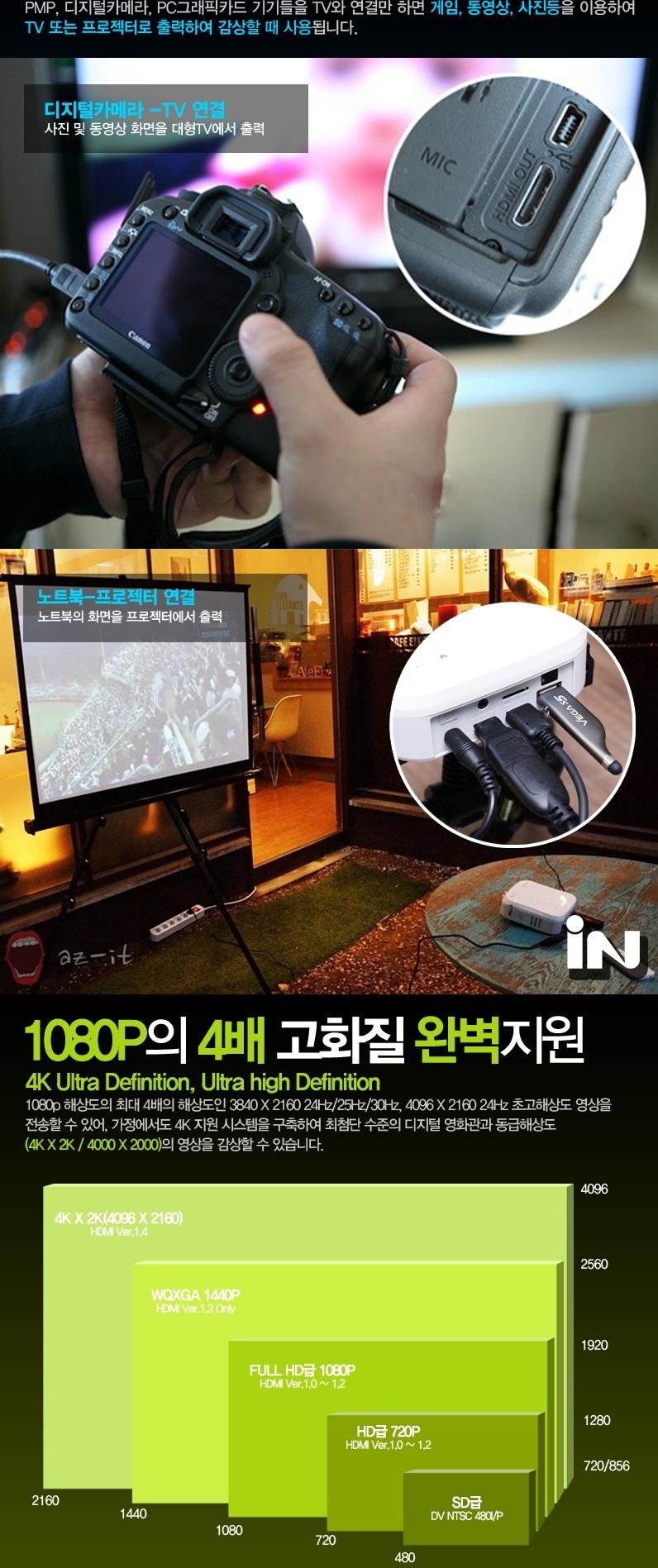 HDMI TO MINI 3 meter BLC0270 extension hdmi cable 