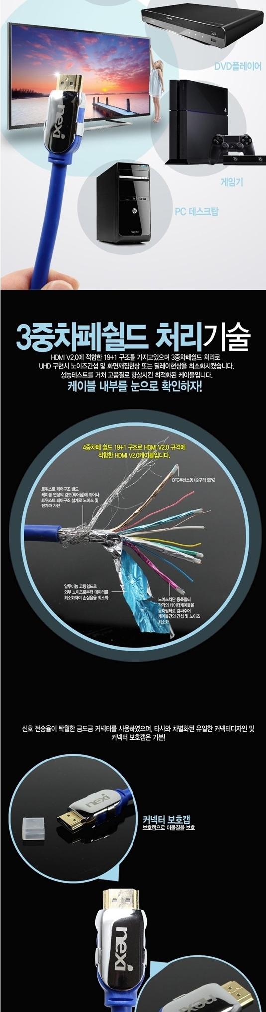 HDMI 2.0 cable Ultra 4K 10 meter BLC0492 extension