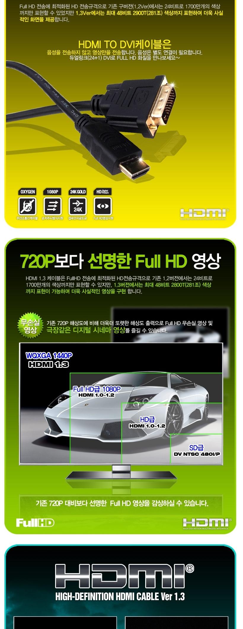 HDMI TO GOLD DVI Cables 2 meters BLC0272 extended