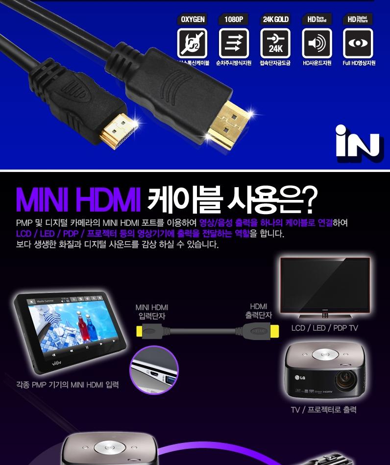 HDMI TO MINI 1 meter BLC0268 extension hdmi cable