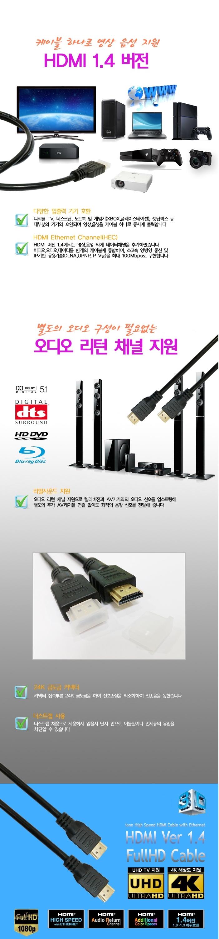 HDMI 1.4 versatile cable -5 meters BLC0244 extensi