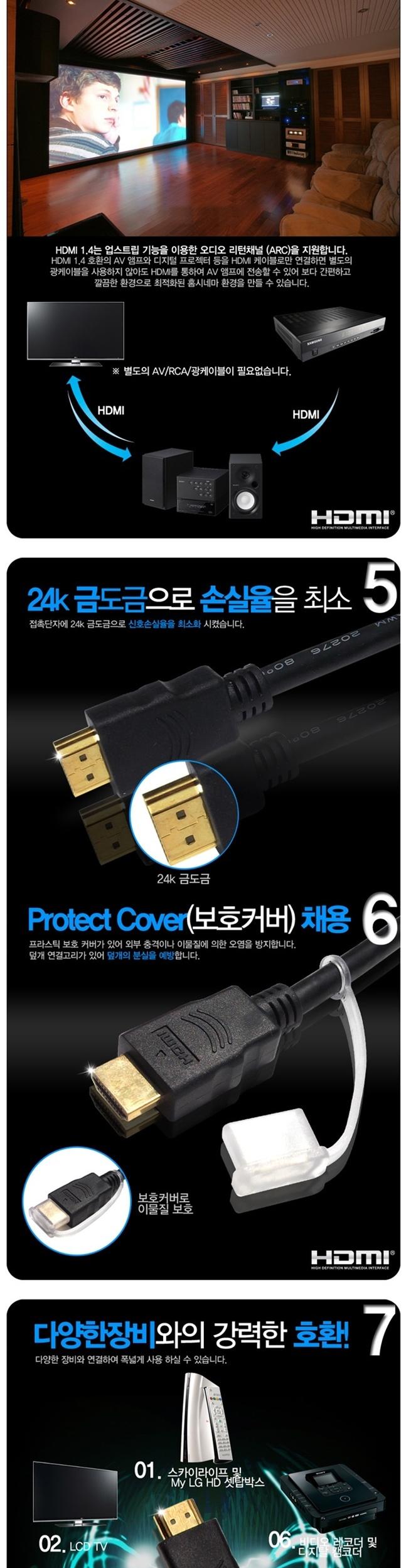 HDMI 1.4 versatile cable -5 meters BLC0258 extensi