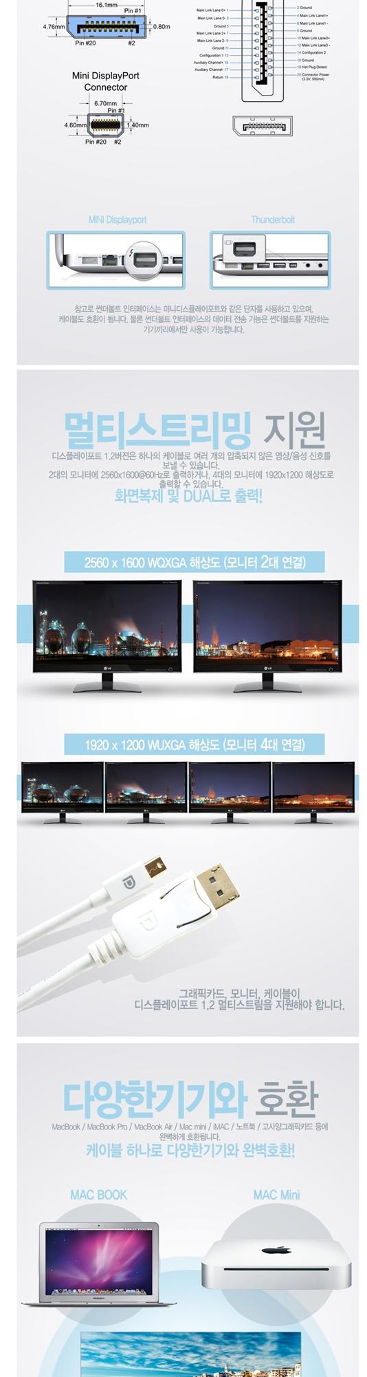 Mini DP TO DisplayPort cable 2 meter BLC0576 video