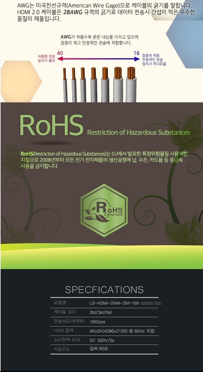 2.0 HDMI cable 4K 18G 5 meters BLC0622 extension h