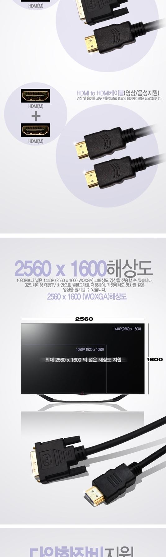 HDMI TO DVI Cable 1.8 meters BLC0560 hdmi dvi dual