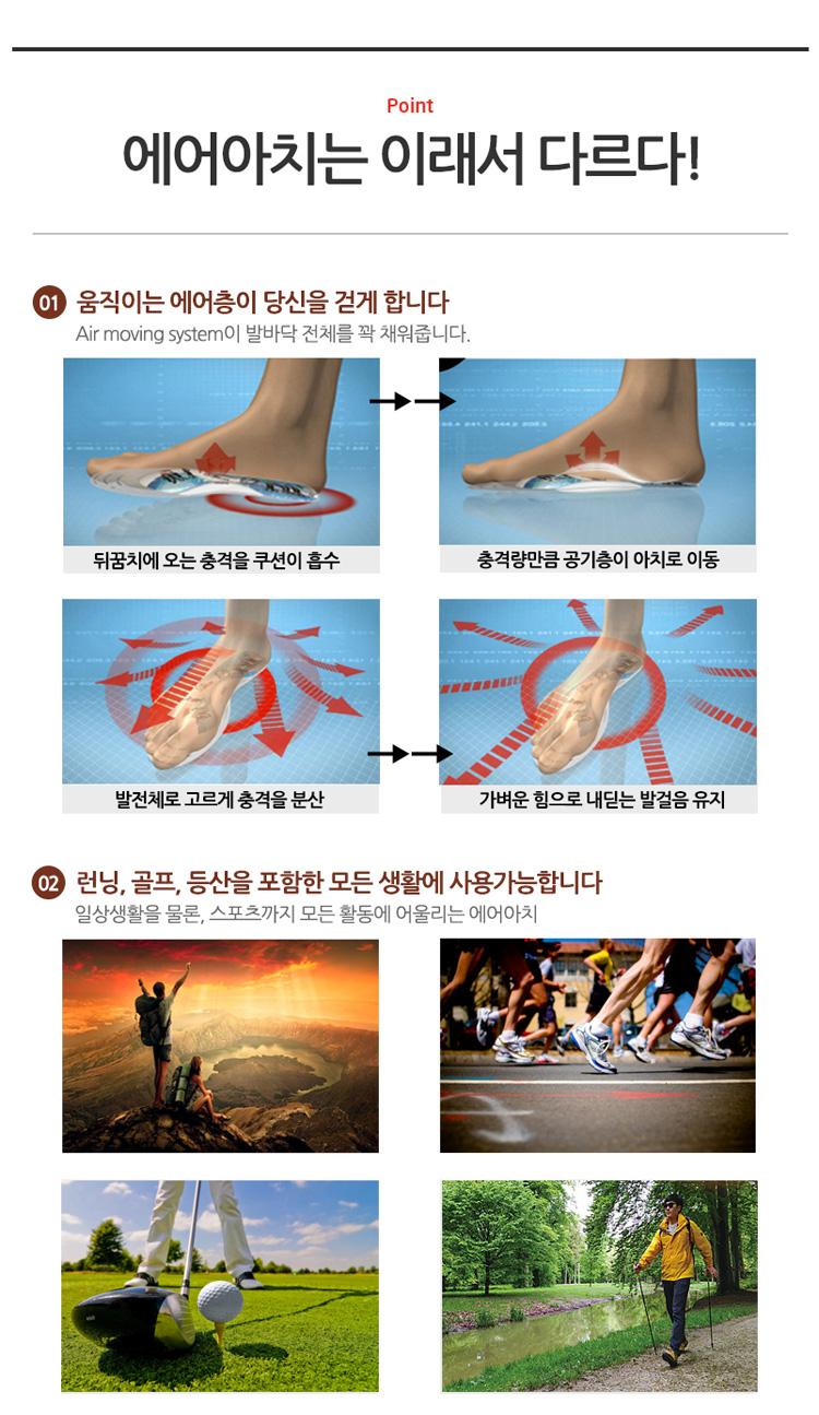Air Arch _ Functional insole running