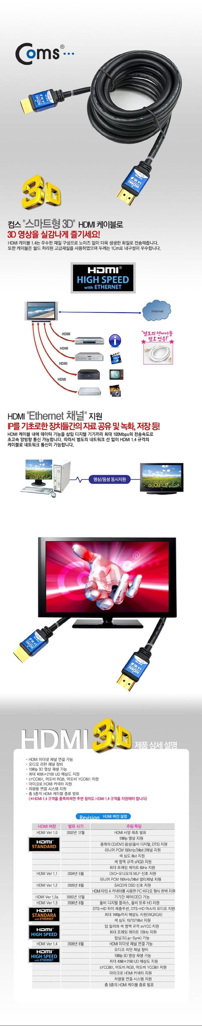 Blue Metal HDMI V1.4 high-grade cable 1.8 meters B