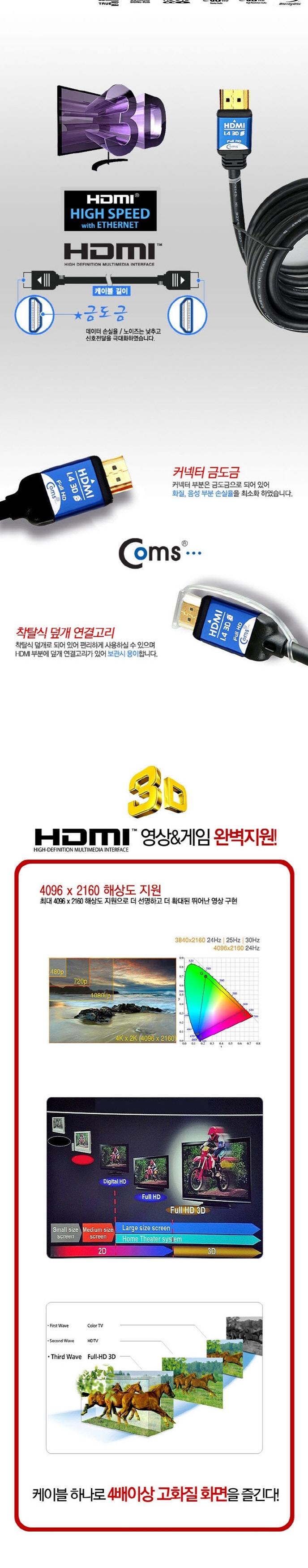 Blue Metal HDMI V1.4 high-grade cable 3 meters BLC