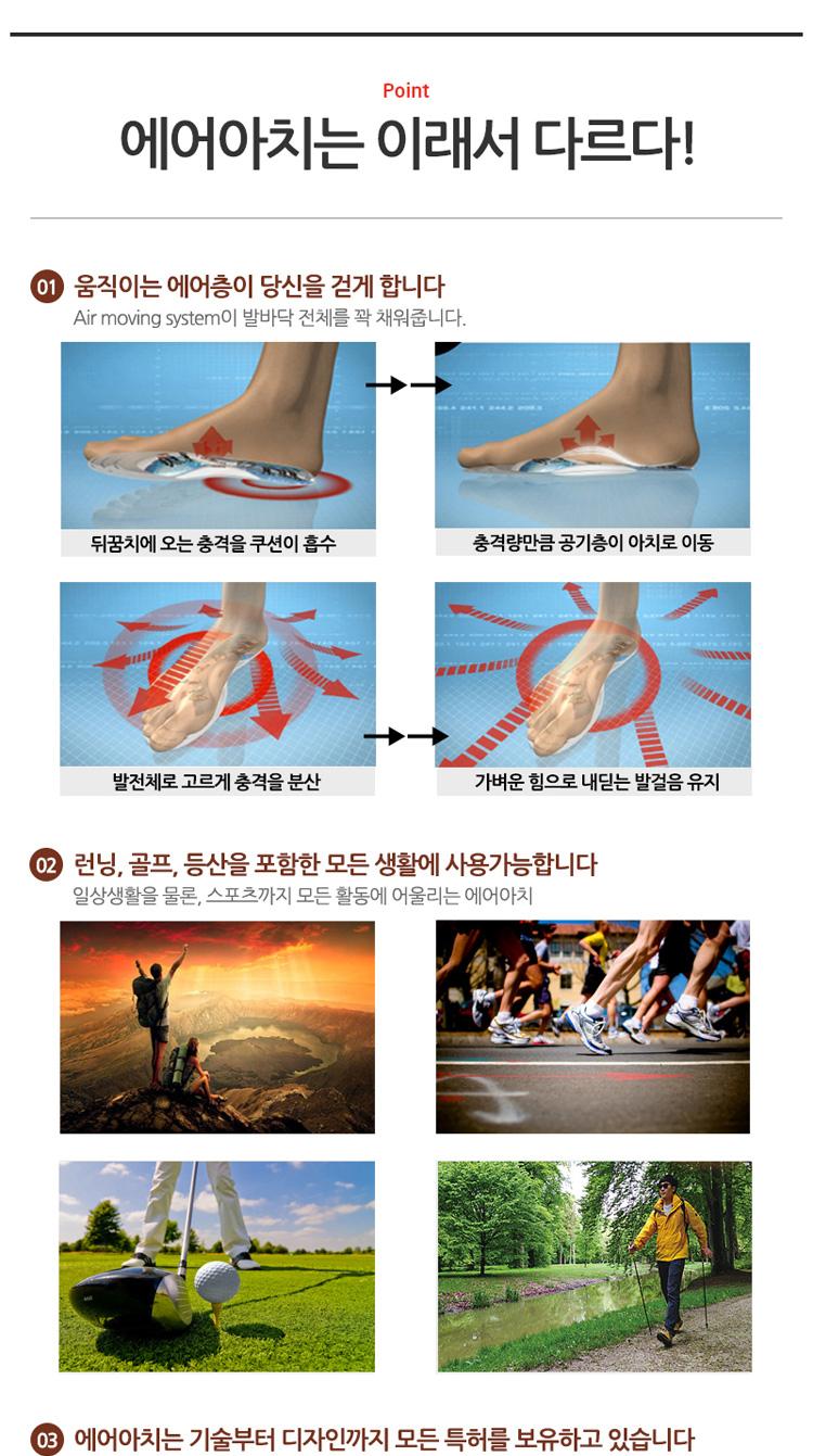 Air Arch _ Functional insole sport