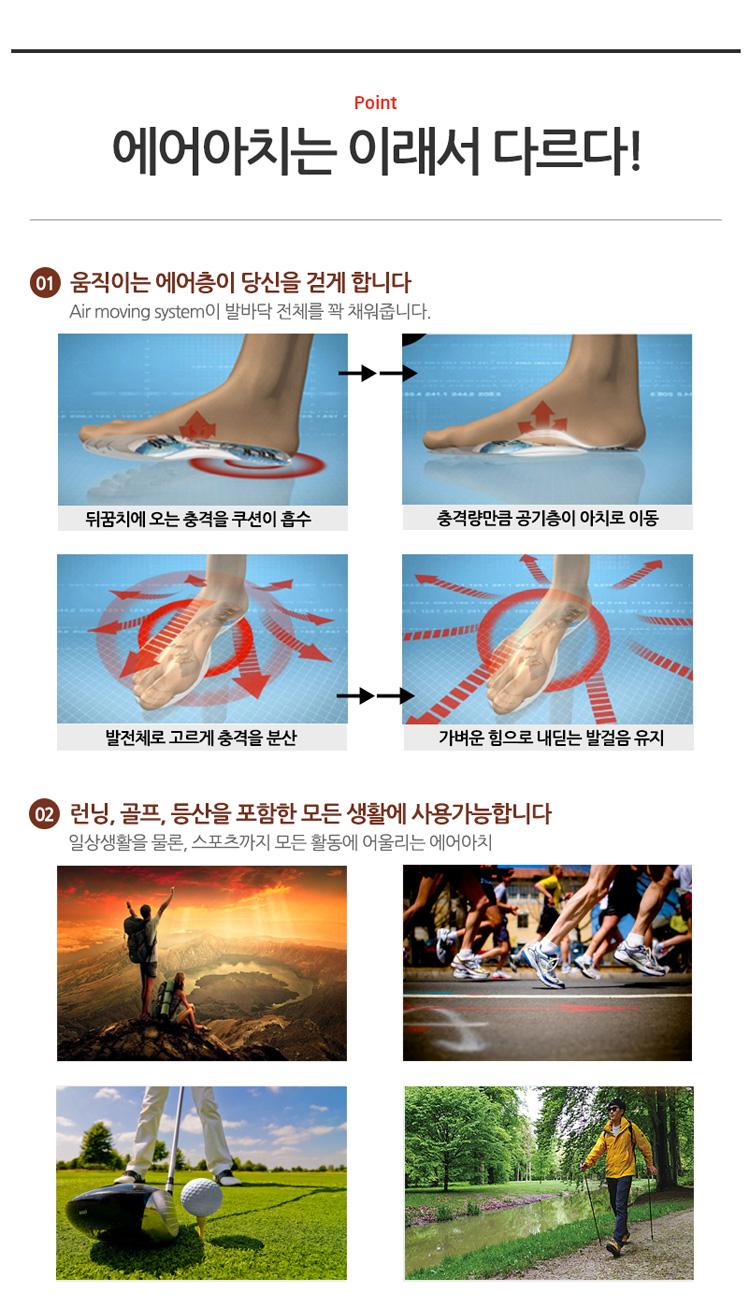 Air Arch _ Functional Insole Golf