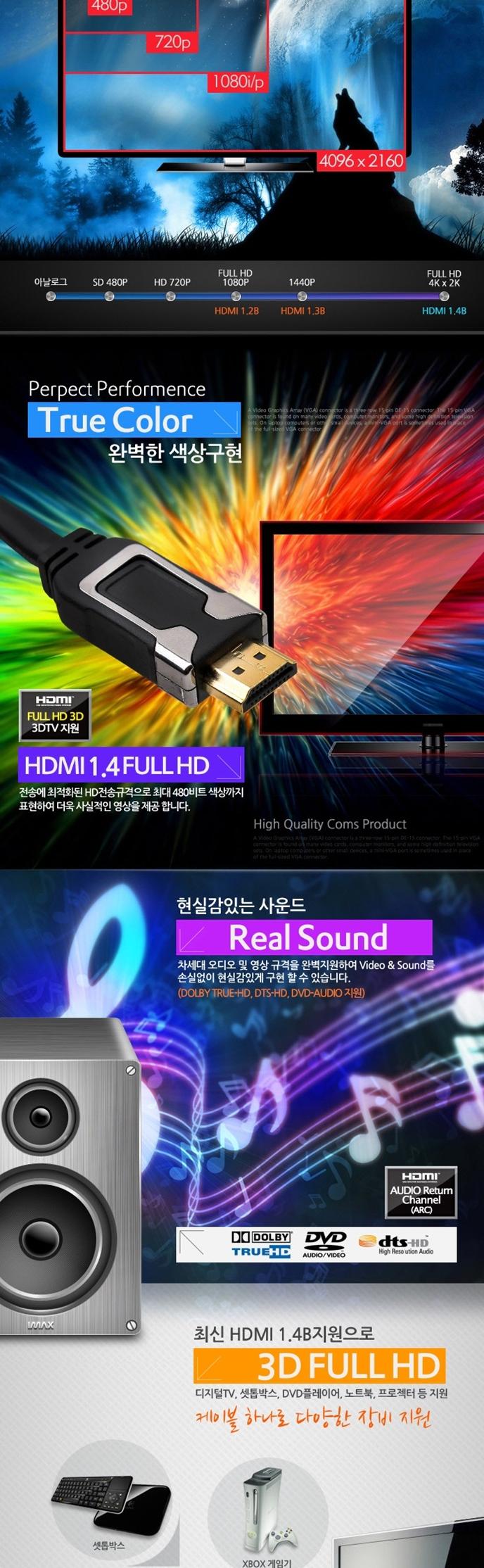 Metal High-grade HDMI V1.4 cable for 3 meters Ethe