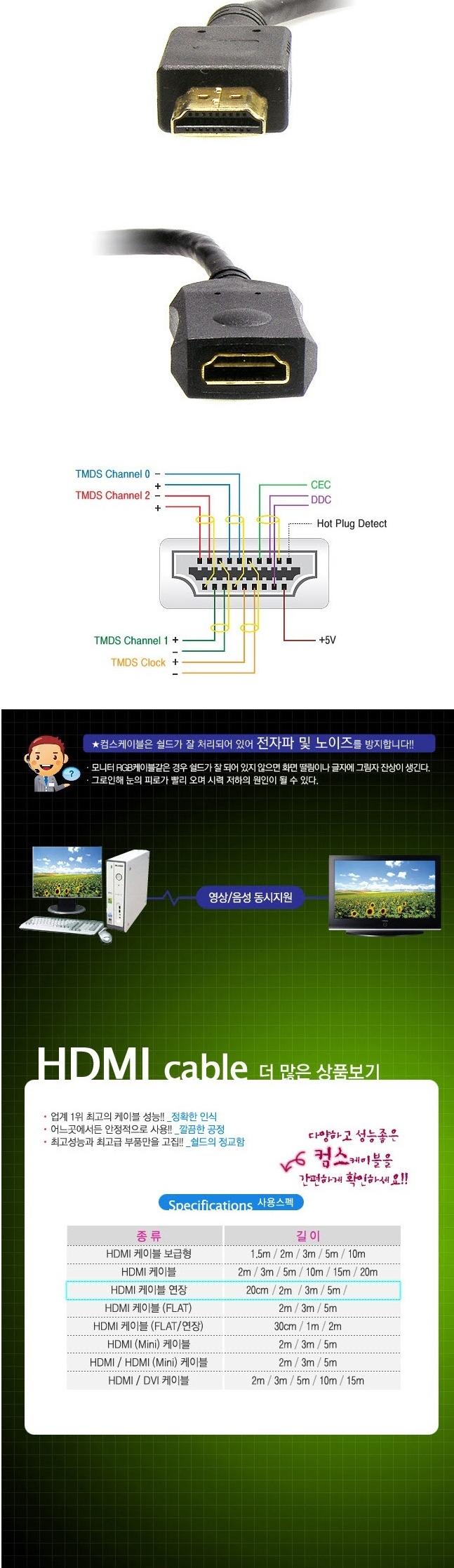 HDMI cable V1.4 extension 3 meters BLC1406 hdmi co