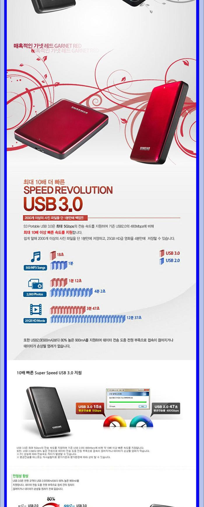 Samsung External Hard P3 PORTABLE2TB USB 3.0 Memor